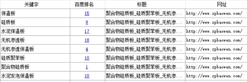 尊龙凯时·(中国区)人生就是搏!/网页版登录入口_项目8063