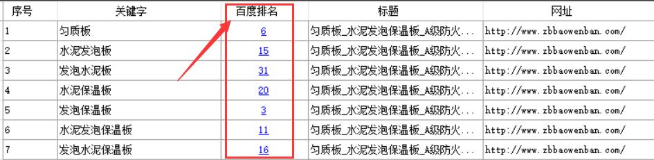 尊龙凯时·(中国区)人生就是搏!/网页版登录入口_公司3270