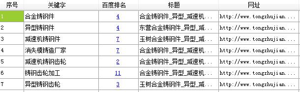 尊龙凯时·(中国区)人生就是搏!/网页版登录入口_活动7749