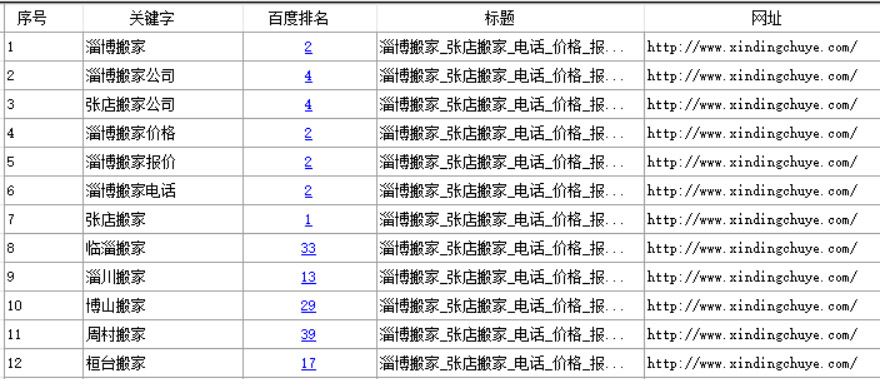 尊龙凯时·(中国区)人生就是搏!/网页版登录入口_项目5742