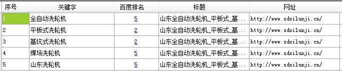 尊龙凯时·(中国区)人生就是搏!/网页版登录入口_项目7424